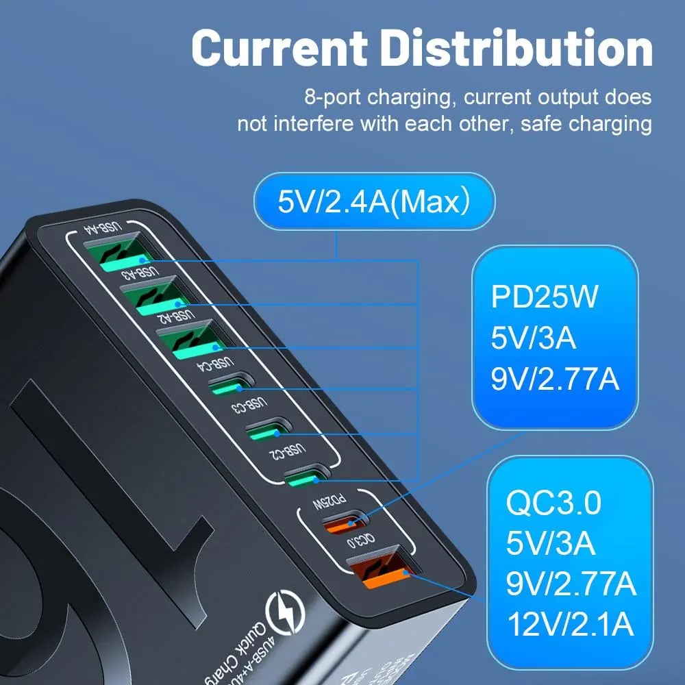 💎 50% OFF! 💎8-Port Smart USB-C & USB-A Fast Charging Hub for Phones & Tablets