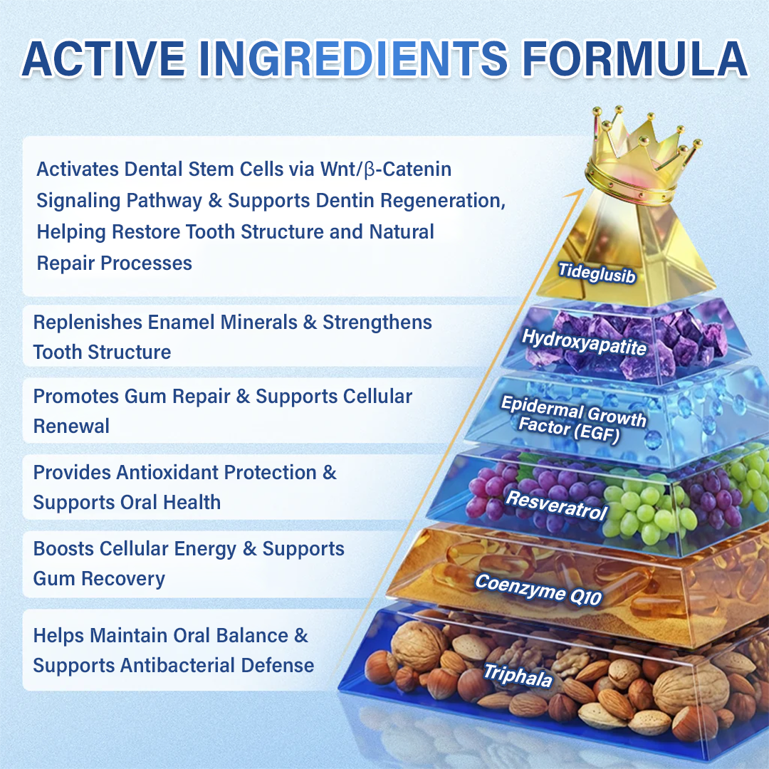 Tooth & Gum Care Fast-Dissolving Microneedle Patch