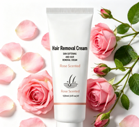 Rose scent