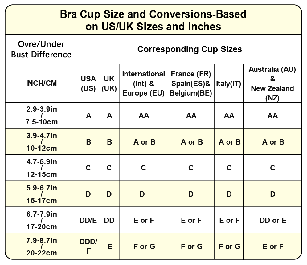 🏆Super firming bra | Women Wirefree Bras👍No more sagging breasts