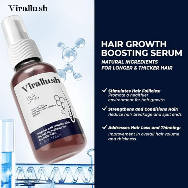 Rianmond Hair Growth Spray