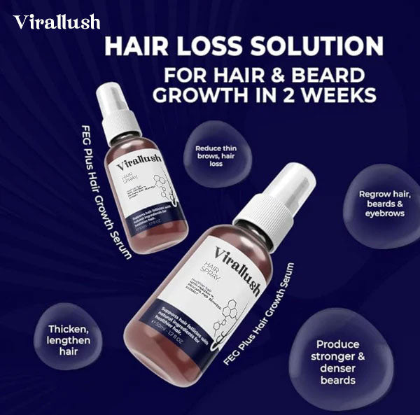 Rianmond Hair Growth Spray