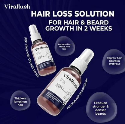Rianmond Hair Growth Spray