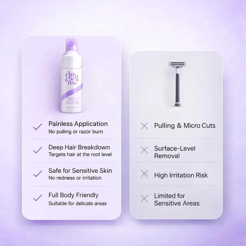Hair Removal Cream for All Women & Men
