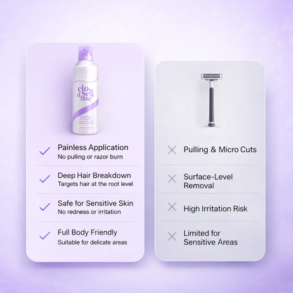 Hair Removal Cream for All Women & Men