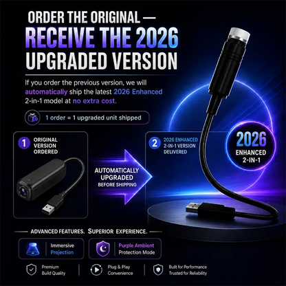 🏆2026 Best Seller |⏰ Ends Today  50% OFF 5D IMMERSIVE PROJECTOR
