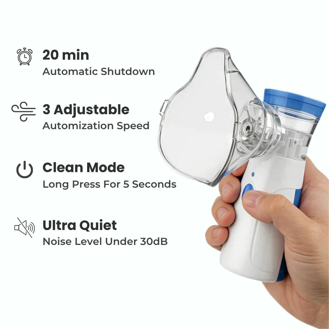 BreatheEasy Portable Mesh Nebulizer