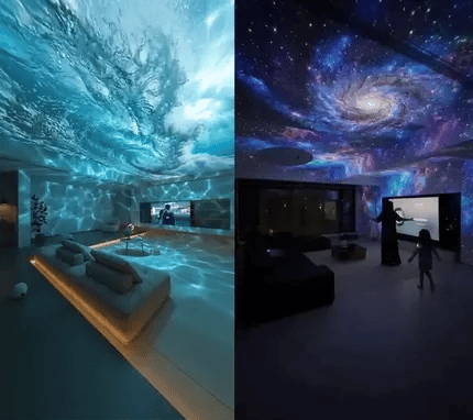 360 degree immersive room projection
