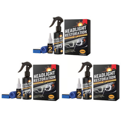 🔥Last Day 49% OFF - Car Headlight Restoration Kit
