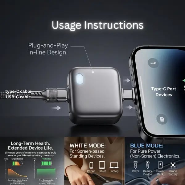 140W Smart Auto-Stop Charging Adapter