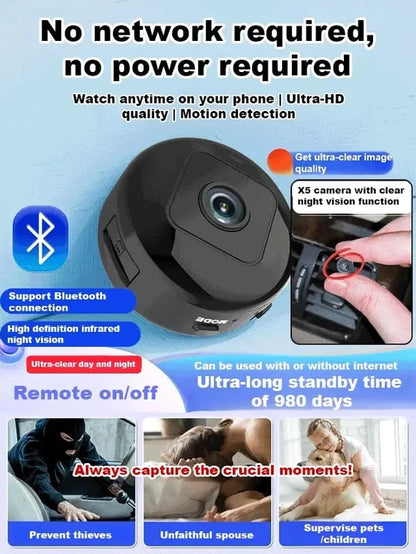 🥳2026 HOT SALE🥳📸Mini WIFI Camera 1080P HD - Night Vision Included