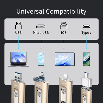 Portable 4-in-1 High Speed Flash Drive, High SpeedUSB 3.0 Memory Storage