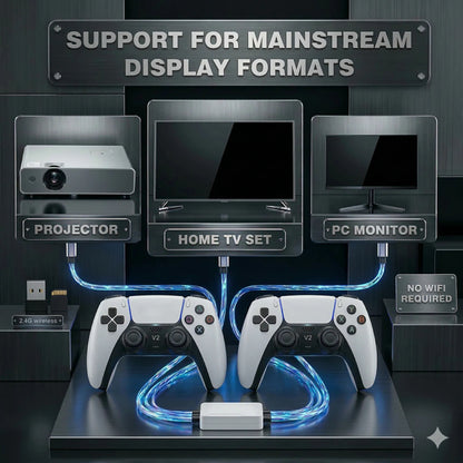 2026 Newest RETRO DOCK V2 !!              [ 40,000+ NOSTALGIC GAMES + 2 FREE CONTROLLERS ]