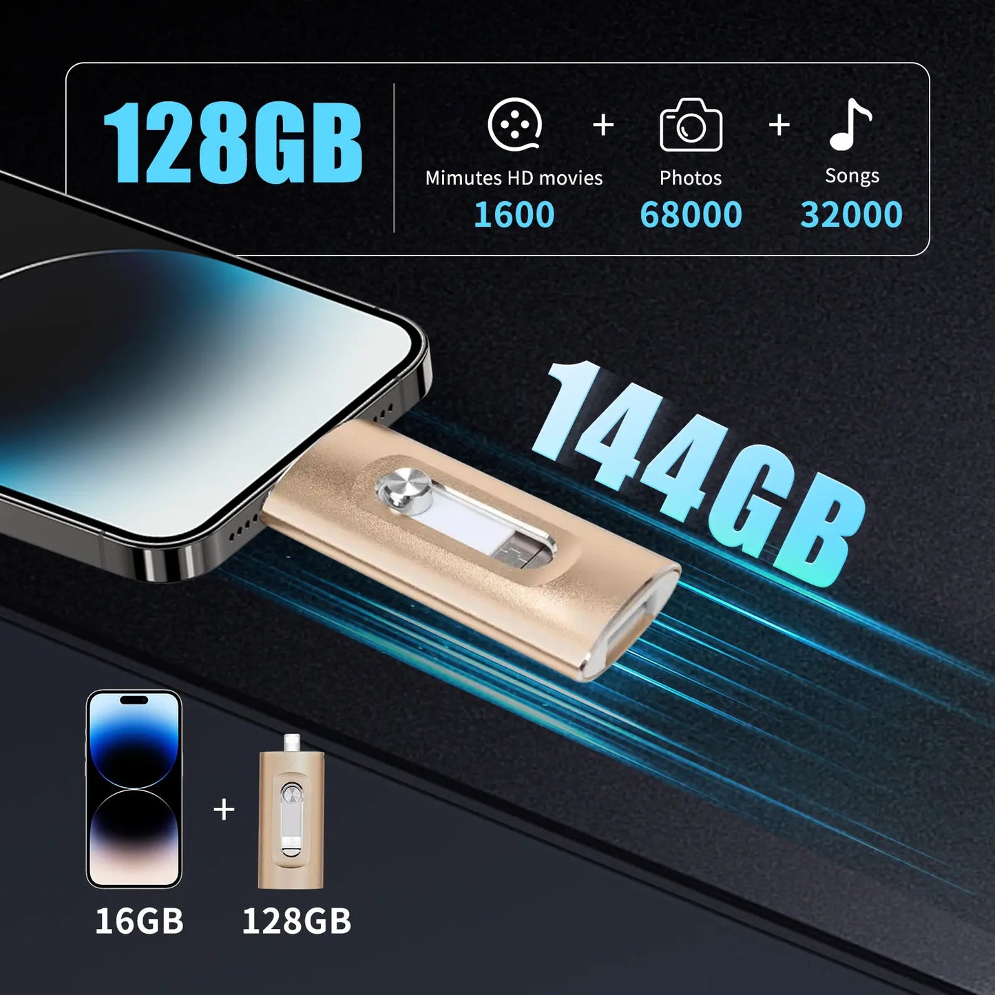 Portable 4-in-1 High Speed Flash Drive, High SpeedUSB 3.0 Memory Storage
