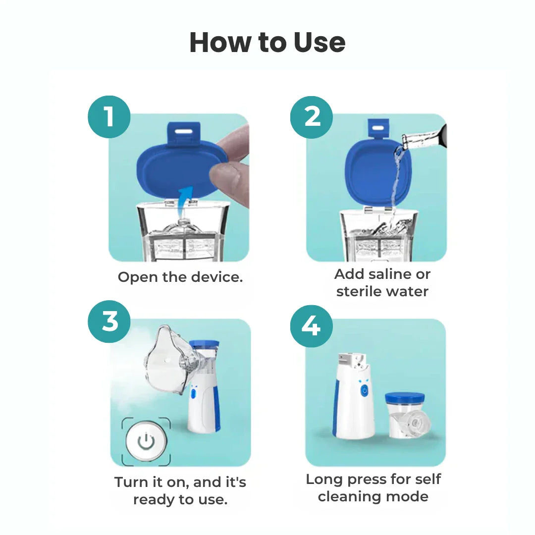 BreatheEasy Portable Mesh Nebulizer