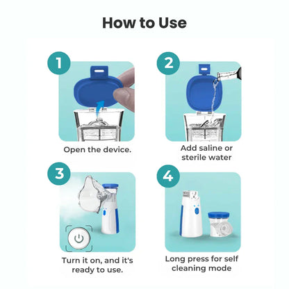 BreatheEasy Portable Mesh Nebulizer