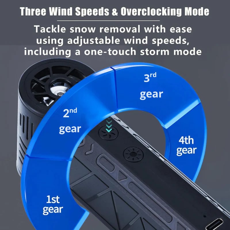 🔥Ends Today: 70% OFF! 🔥2026 Powerful Turbo Fan