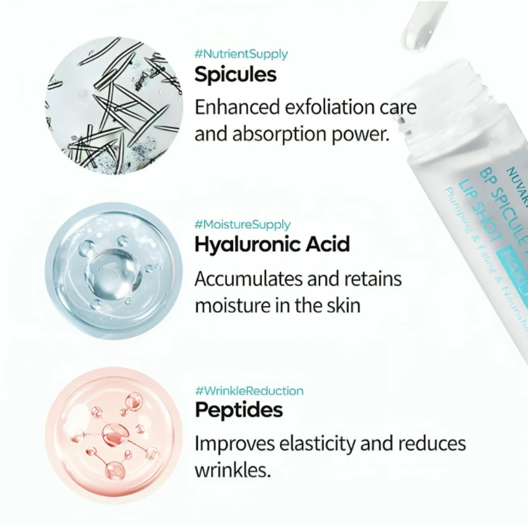 Rianmond® Spicule Plumping Lip Shot