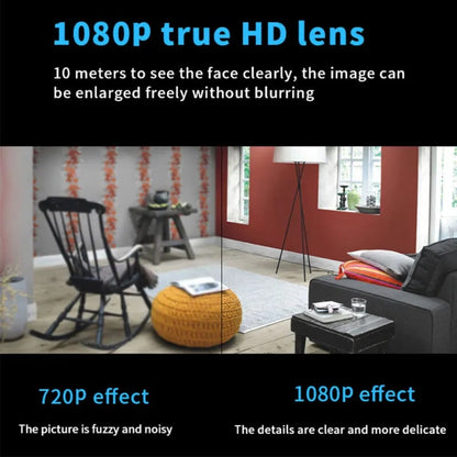 🥳2026 HOT SALE🥳📸Mini WIFI Camera 1080P HD - Night Vision Included
