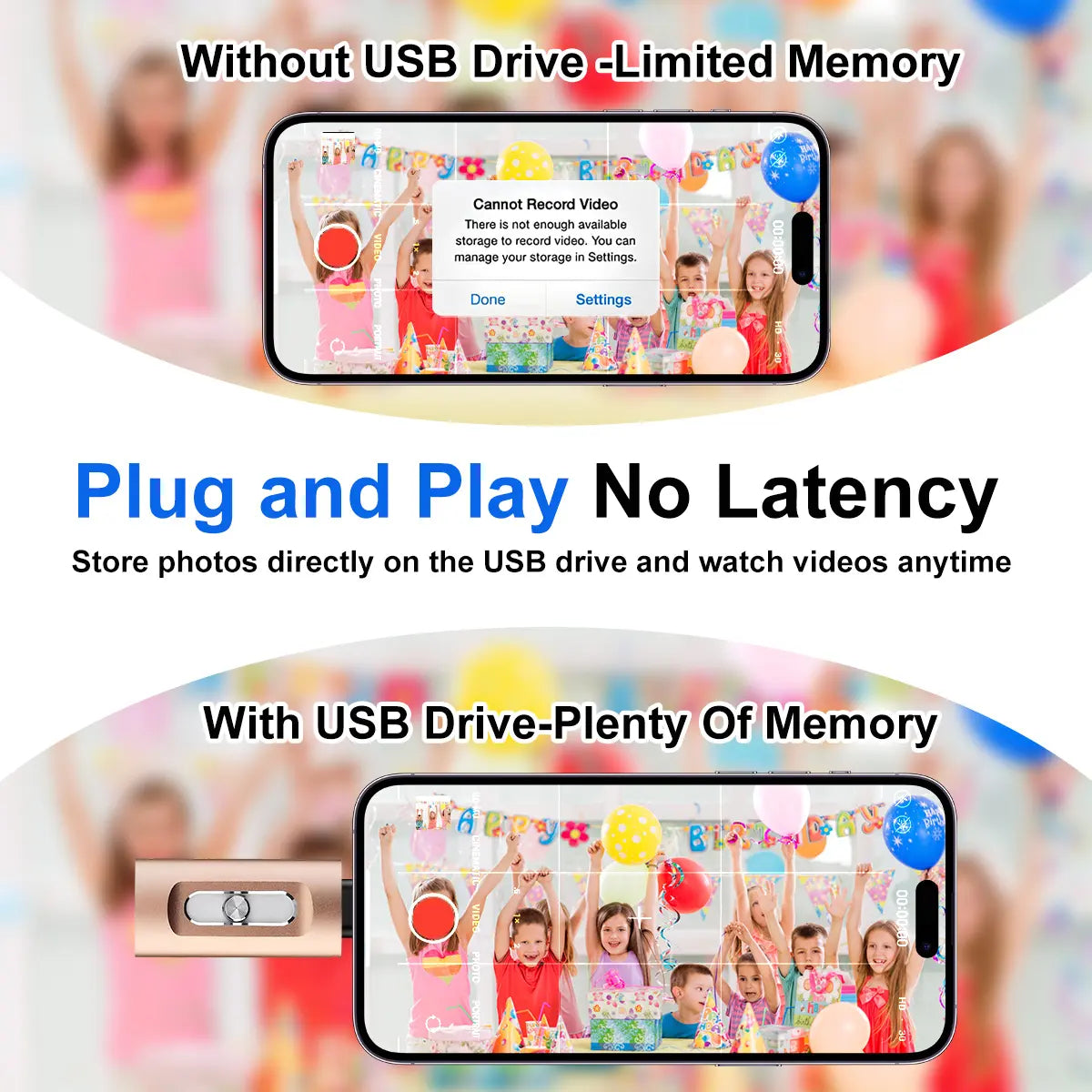 Portable 4-in-1 High Speed Flash Drive, High SpeedUSB 3.0 Memory Storage