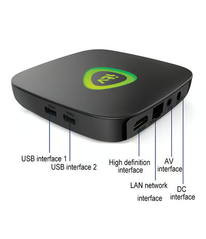 iTV Smart Box - No Monthly Fees | Free TV Box (Newest Model)