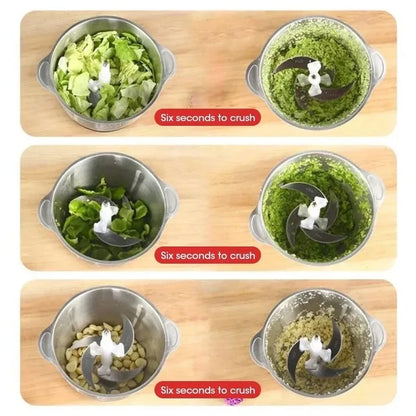 Electric Meat Grinder & Vegetable Chopper – Fast, Easy Food Preparation