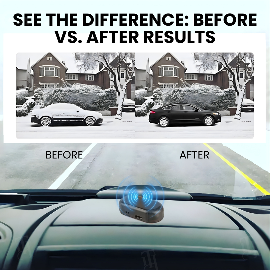 Rianmond® 360° All-Weather Frost Guard