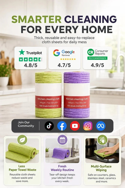 Multipurpose Reusable Tear-Off Cleaning Cloth Roll