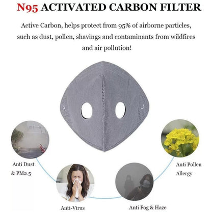 🔥LAST DAY 50% OFF - Reusable Carbon Filter Dust Mask – Built for Active Lifestyles