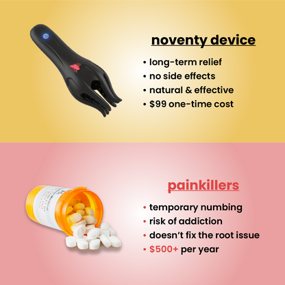 Rianmond - wave therapy device