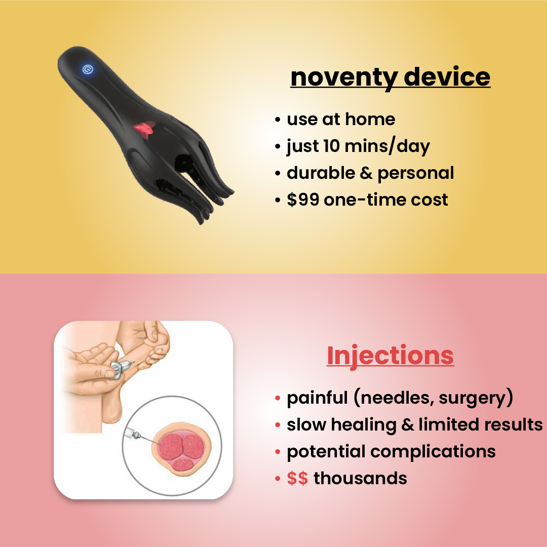 Rianmond - wave therapy device
