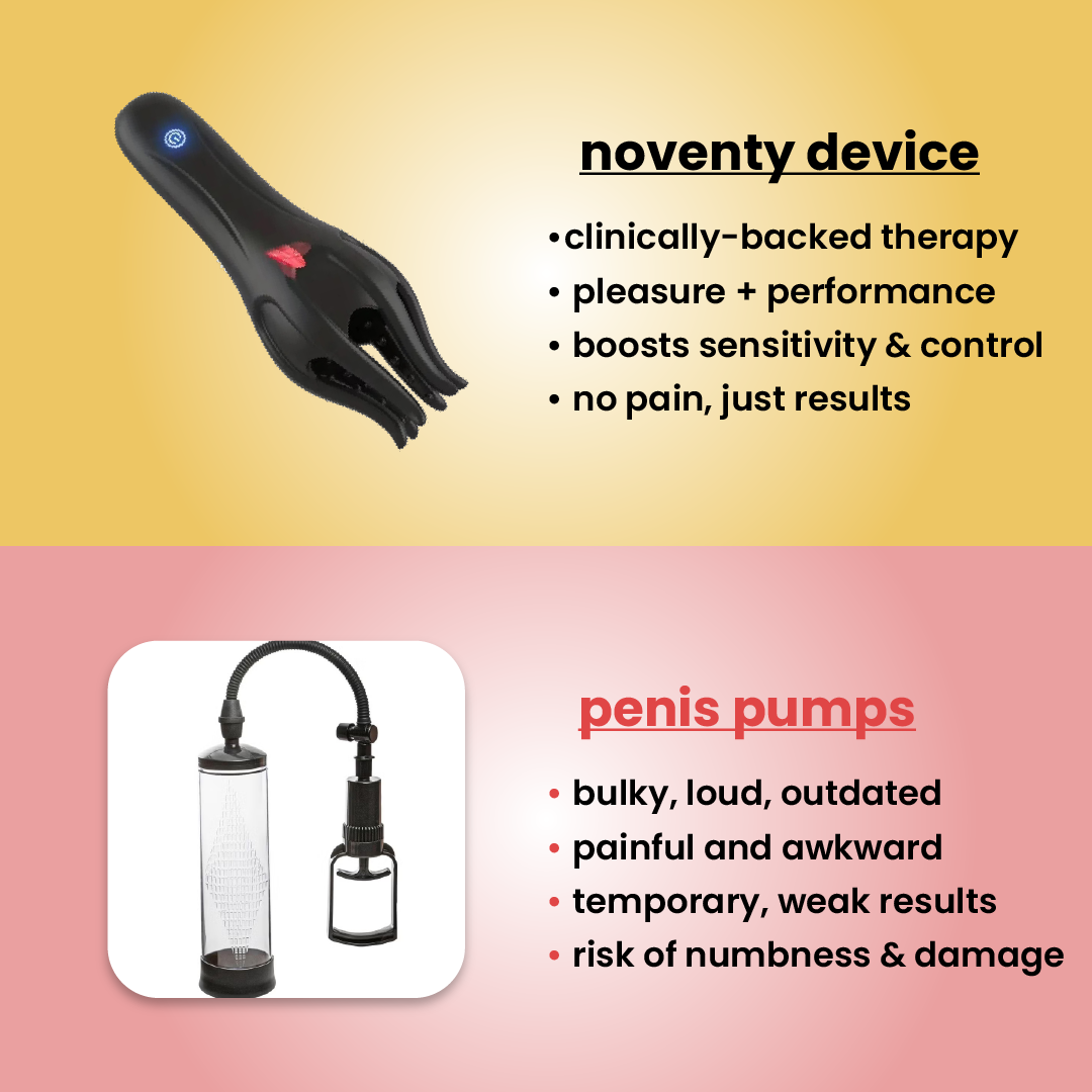 Rianmond - wave therapy device