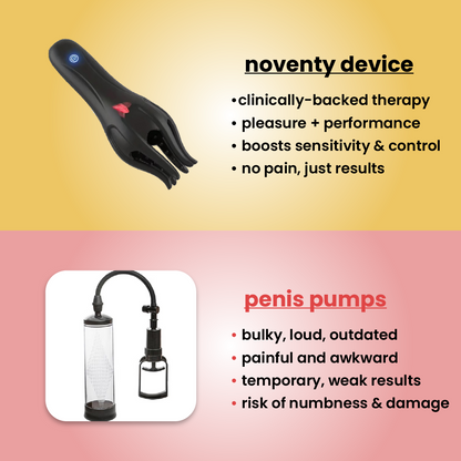 Rianmond - wave therapy device