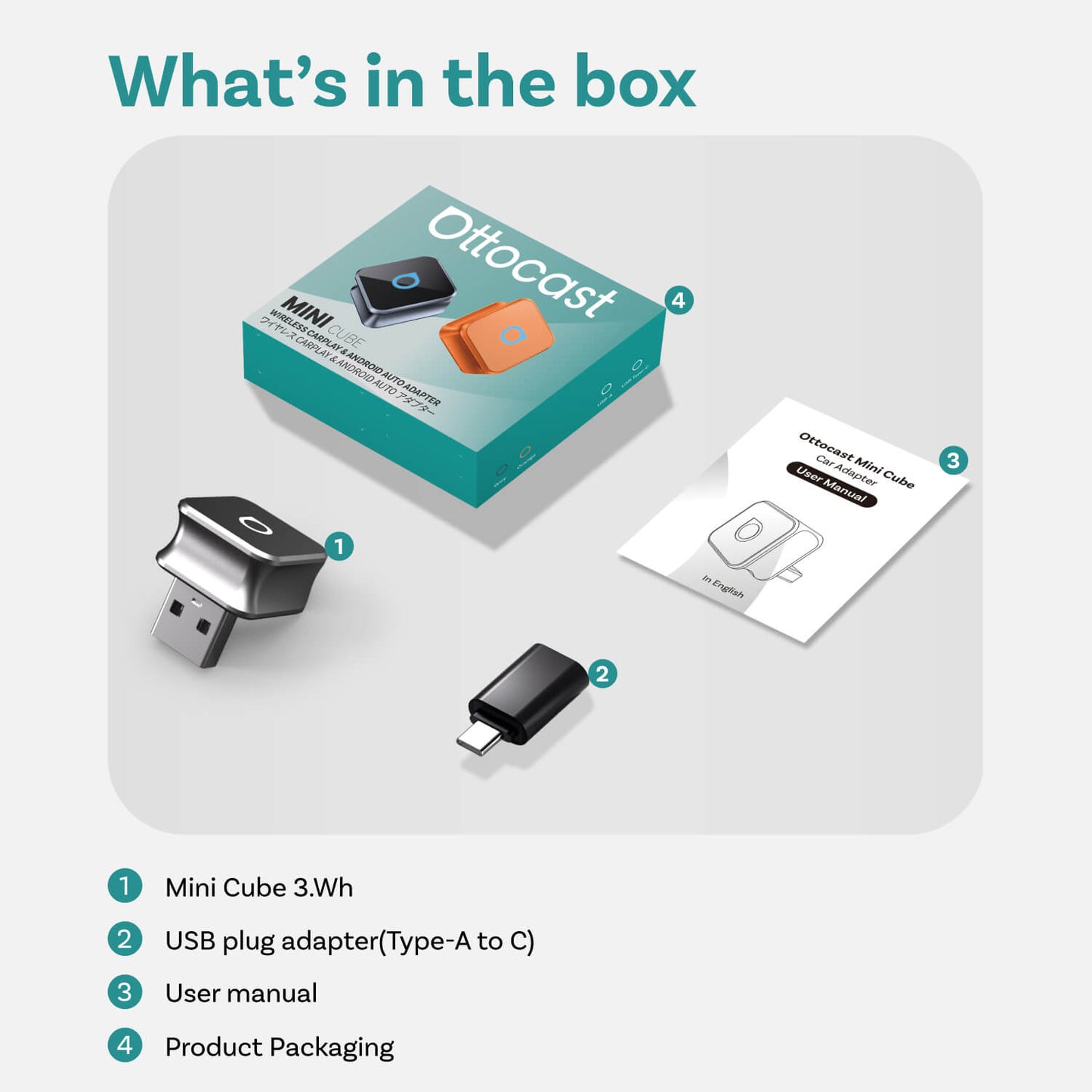 Mini Cube 3.0 Wireless CarPlay/Android Auto Adapter