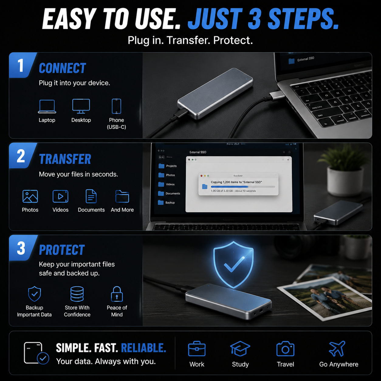 🔥🔥🔥🔥 LAST DAY 50% OFF-Portable External SSD – Protect Your Photos, Videos & Important Files