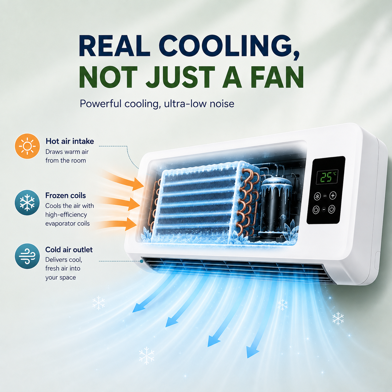 The First Ductless Portable AC Powered by Real Refrigerator Technology.