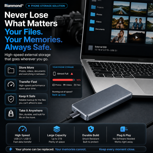 Portable External SSD – Protect Your Photos, Videos & Important Files