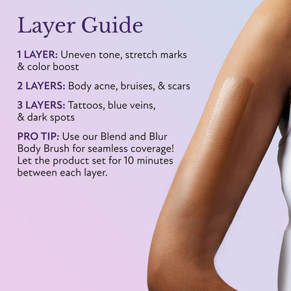 Final 3 Hours [ 60% OFF ]: All Over Complexion Perfector with Brush