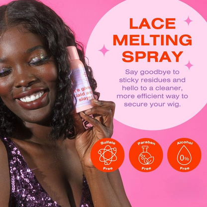 Rianmond Lace Melting Spray