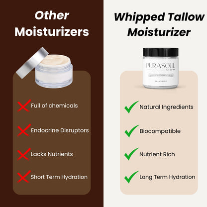 Whipped Tallow Moisturizer