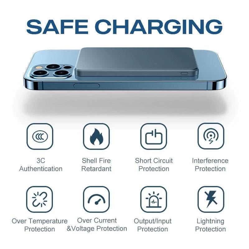 🎁Last Day Promotion 50% OFF - Portable Wireless Magnetic Power Bank🔥✨