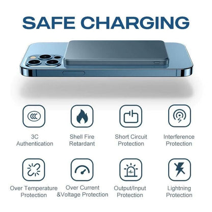 🎁Last Day Promotion 50% OFF - Portable Wireless Magnetic Power Bank🔥✨