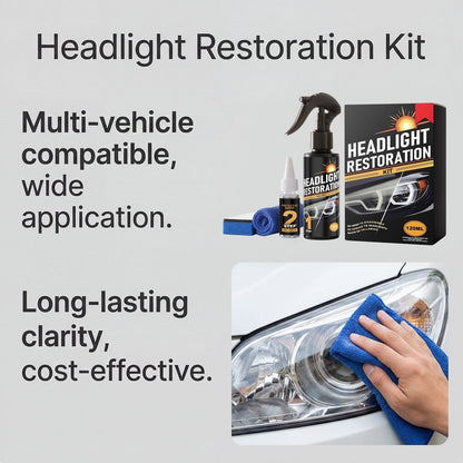 🔥Last Day 49% OFF - Car Headlight Restoration Kit