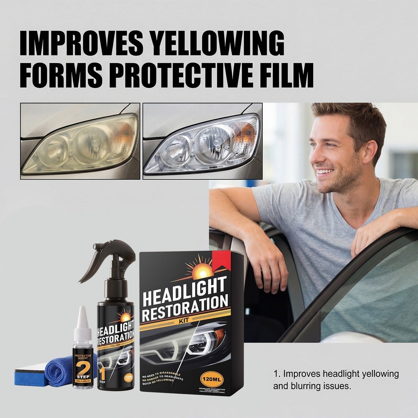 🔥Last Day 49% OFF - Car Headlight Restoration Kit