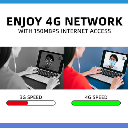 🎉 LAST DAY SALE – 60% OFF! 🔥 4G LTE USB WiFi Router – 150Mbps, 10-User Hotspot, Global SIM Unlocked & Plug-and-Play ⚡